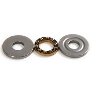 Please be patient – remember my first Middle East customer purchasing miniature thrust bearings