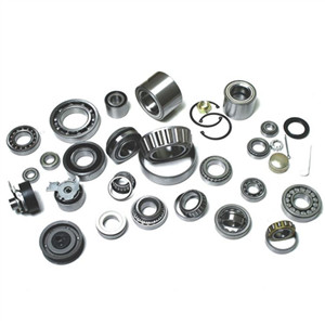 Classification of bearings in china