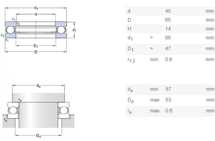 china 51109 thrust bearing