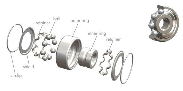 ball bearings