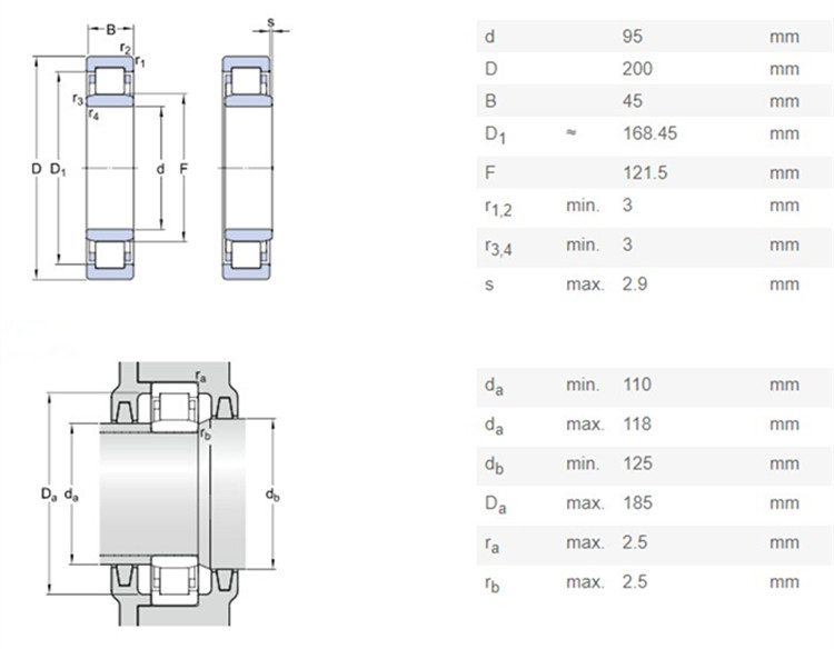 supply NU319 bearing