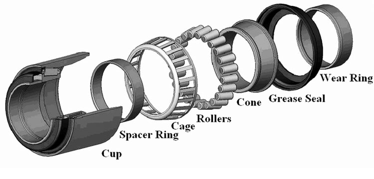 roller bearing