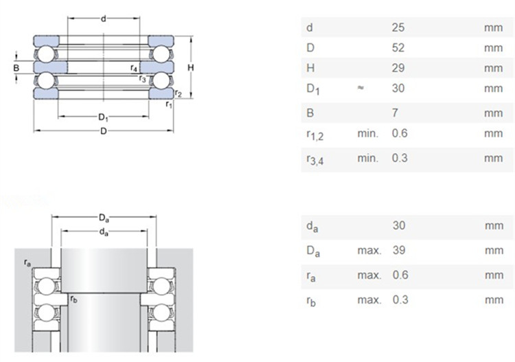 52206 thrust ball bearing