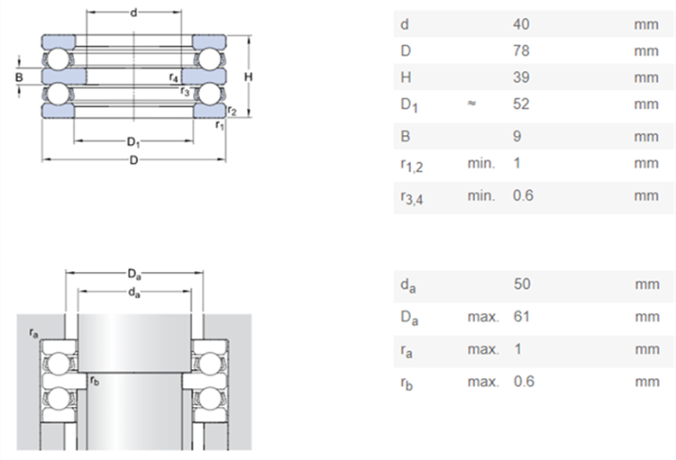 thrust bearing price list