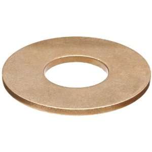 What is the thrust washers information of PTFE and POM?