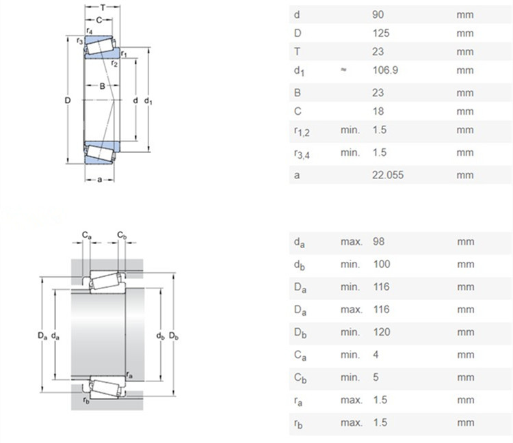 taper roller bearing uses