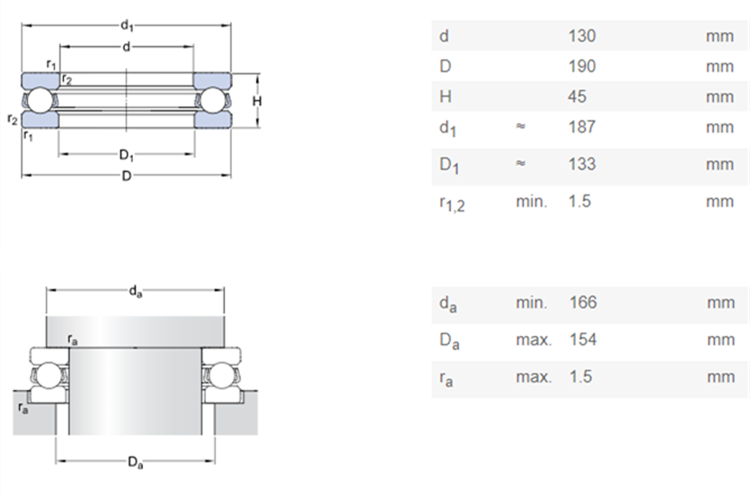 journal bearing and thrust bearing