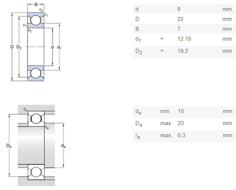 ball bearing 608zz