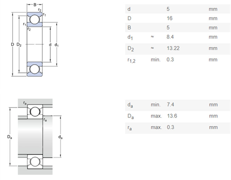 cageless ball bearings