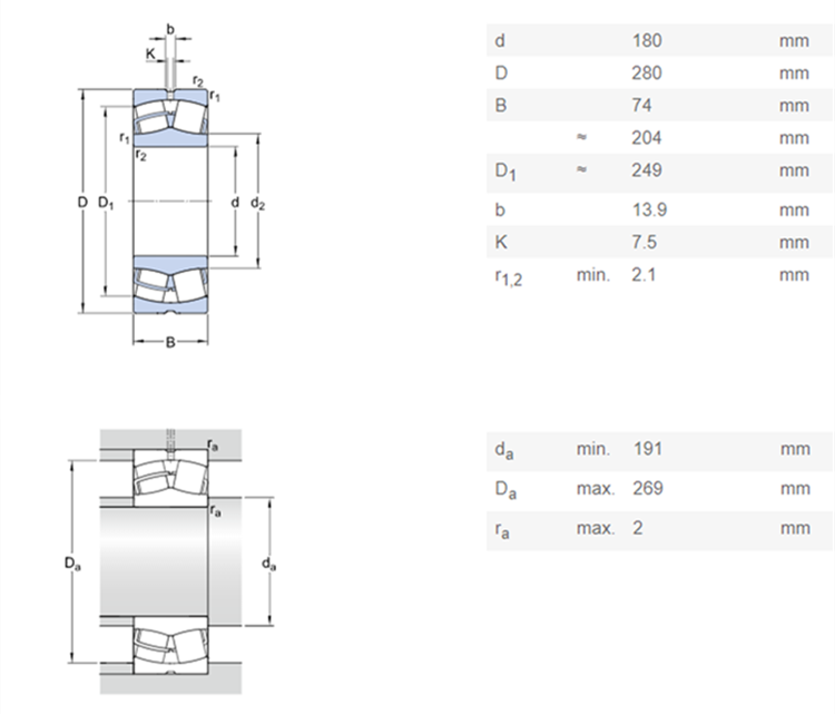 roller bearing coefficient of friction