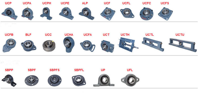 flange bearings