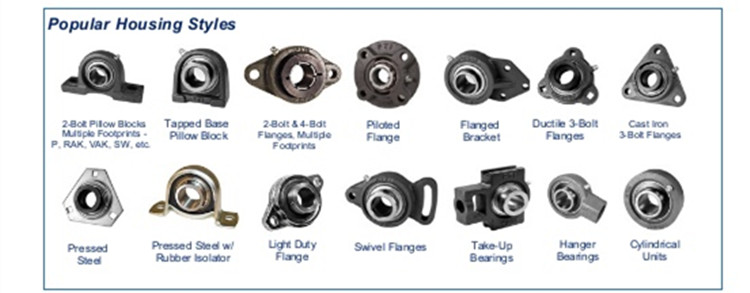 flange mounted bearings