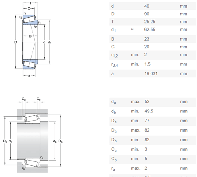 automobile inch bearing