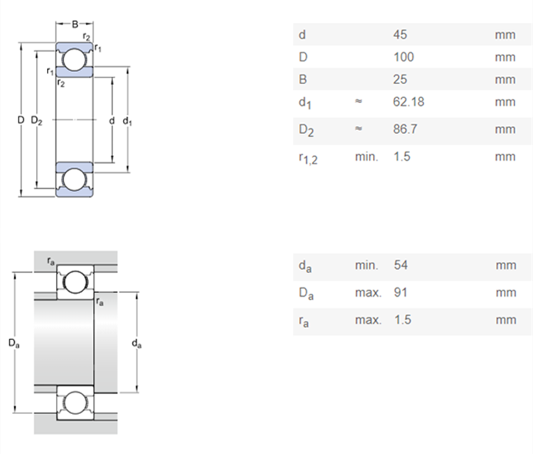 Skf Bearing Chart Pdf