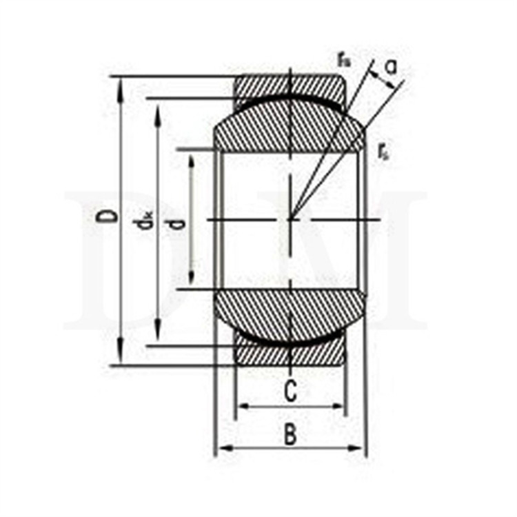 stainless steel spherical plain bearings