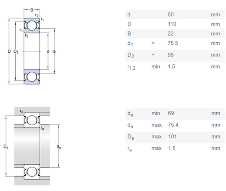 hot sale ball bearing