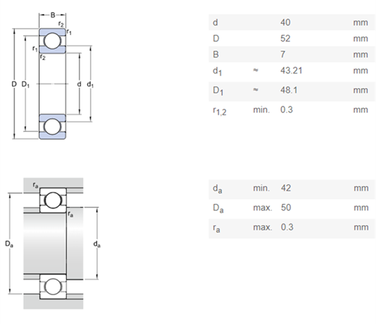 standard bearing sizes