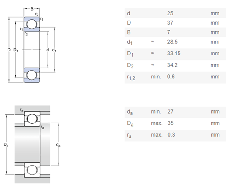 abec 5 ceramic bearings