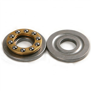 Do you know mini thrust bearing before?