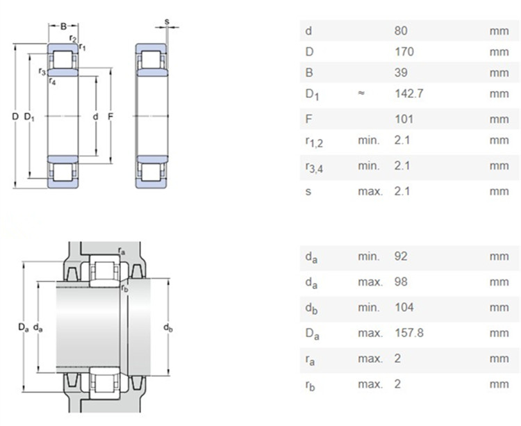 bearings abec difference