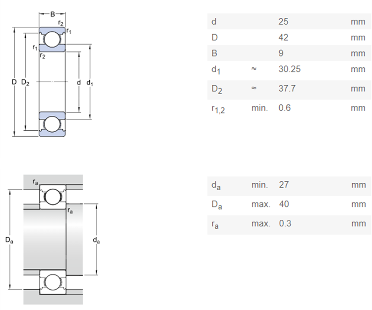 lits ceramic bearing