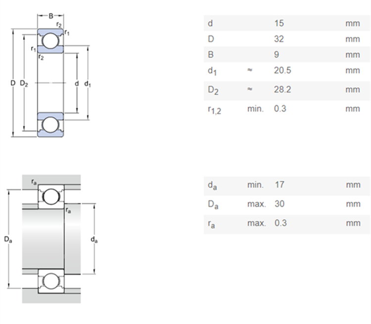 Skf Bearing Number And Size Chart