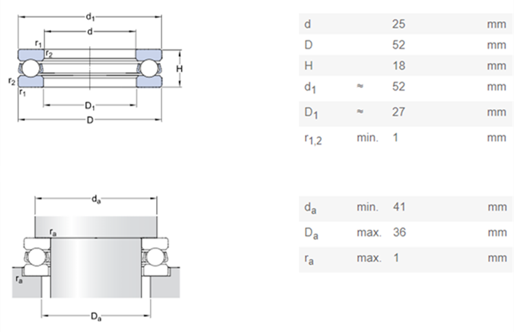 greaseless ball bearings