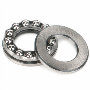 Do you know the best thrust bearing clearance?