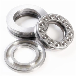 How to installation for thrust collar bearing?
