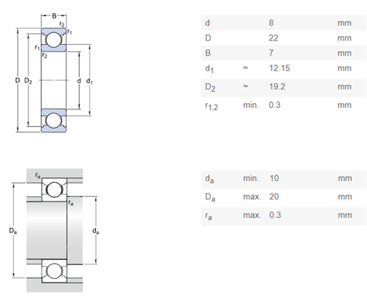 abec 5 608zz bearings