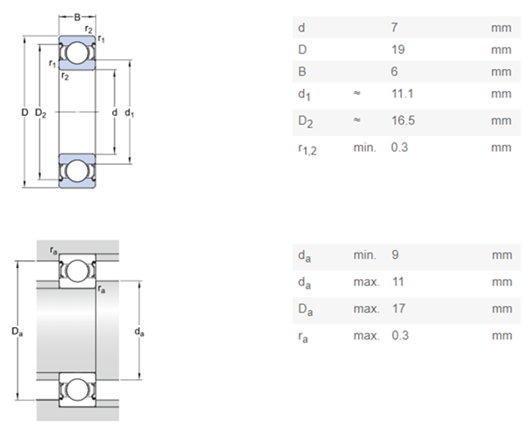 top longboard bearings