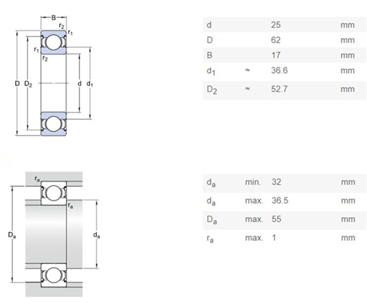 Bearing Clearance Chart Skf Pdf