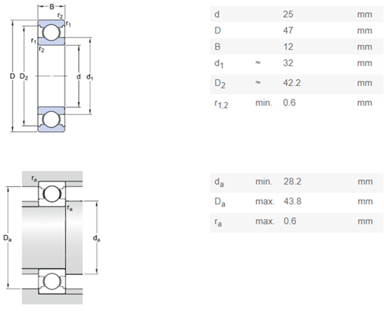 micro blue bearings