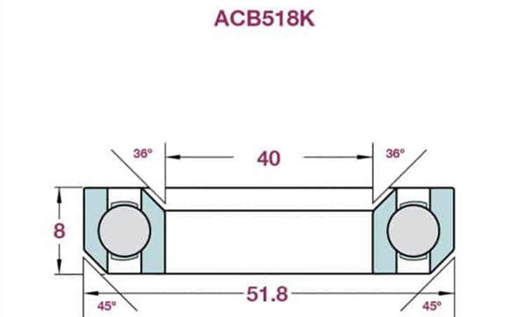 bicycle bearings