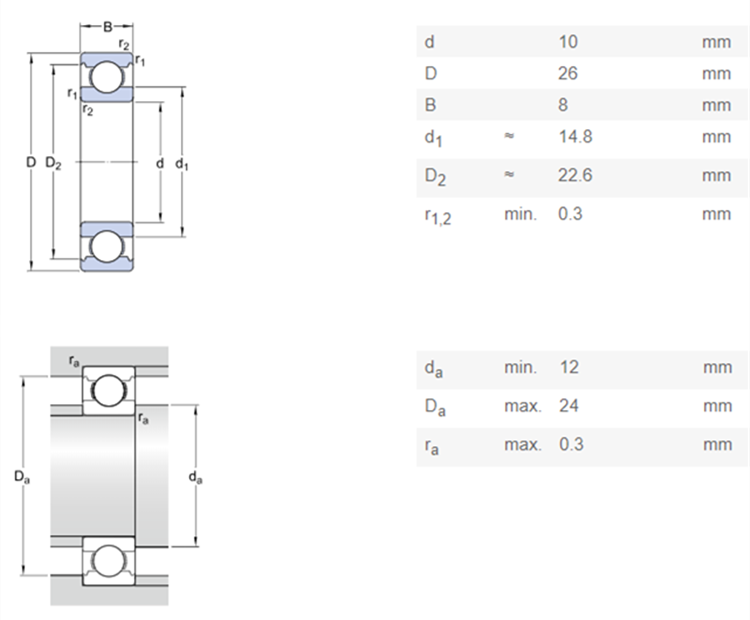 fan bearing price