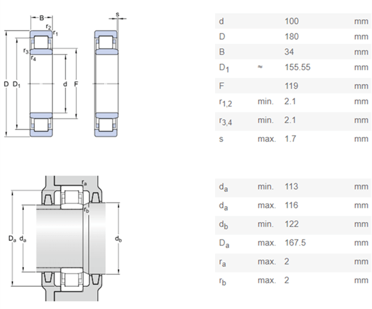 radial roller bearings