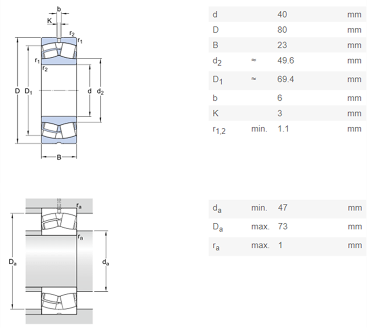 sealed spherical roller bearing