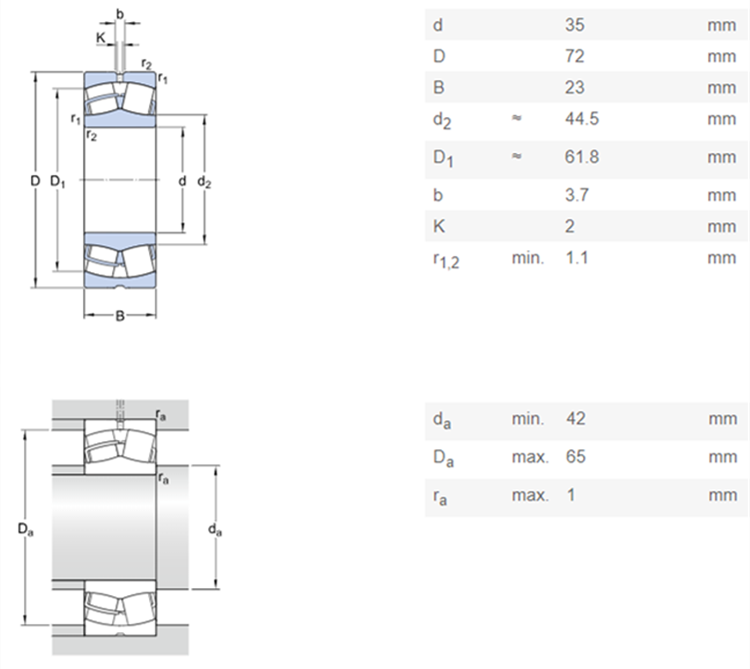 spherical roller bearing with adapter sleeve