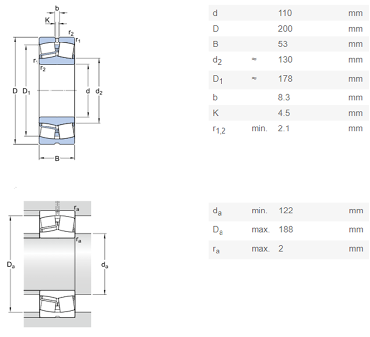 spherical bearing india