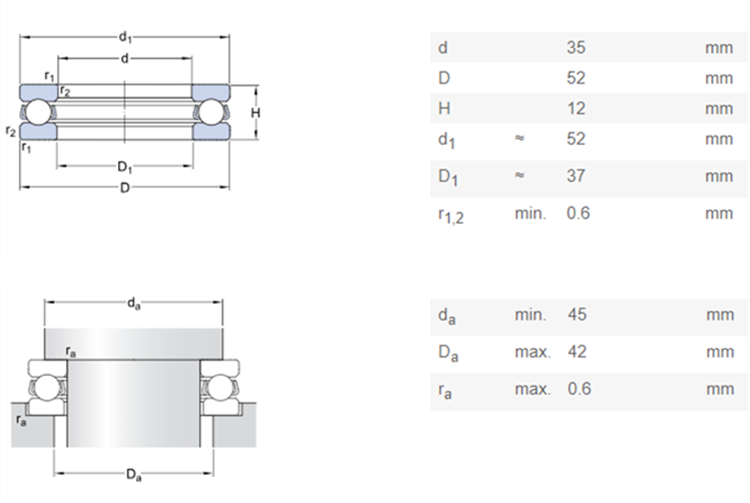 thrust bearing block