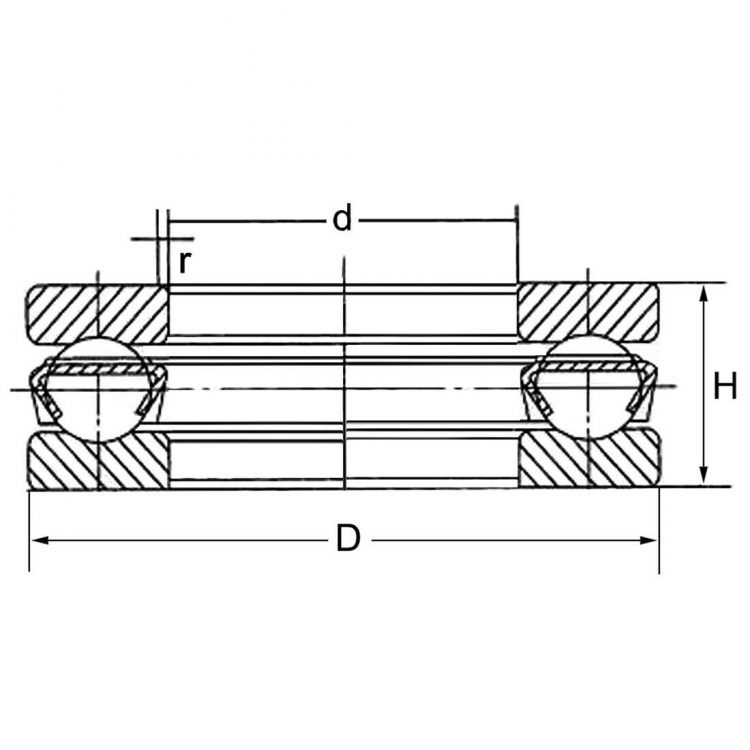 thumbnail image 2 of 2x AXK7095 Thrust Needle Roller Bearings With Washers – 70mm X 95mm X 4mm – Steel, New 2 of 3
