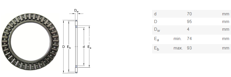 thrust needle roller bearing