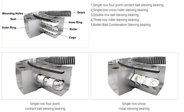 china large turntable bearing