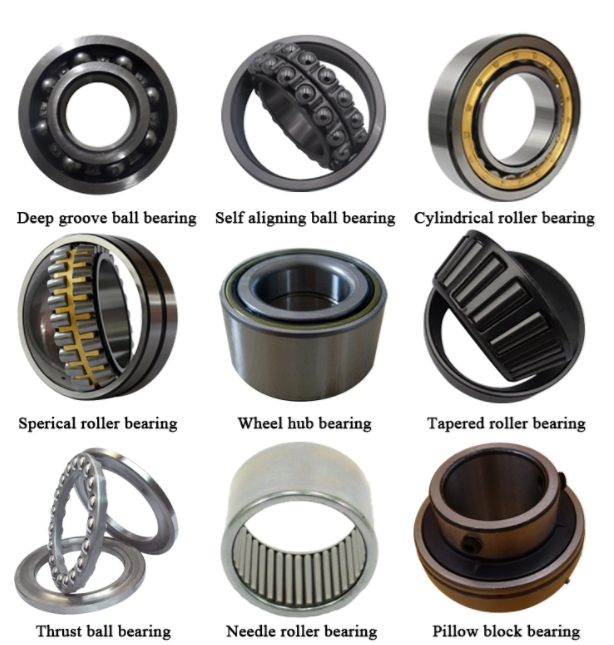 eccentric lock bearing factory