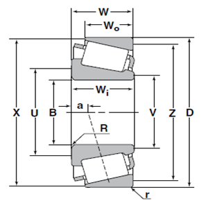 Let’s learn about bearing tolerance on shaft with bearing manufacturer