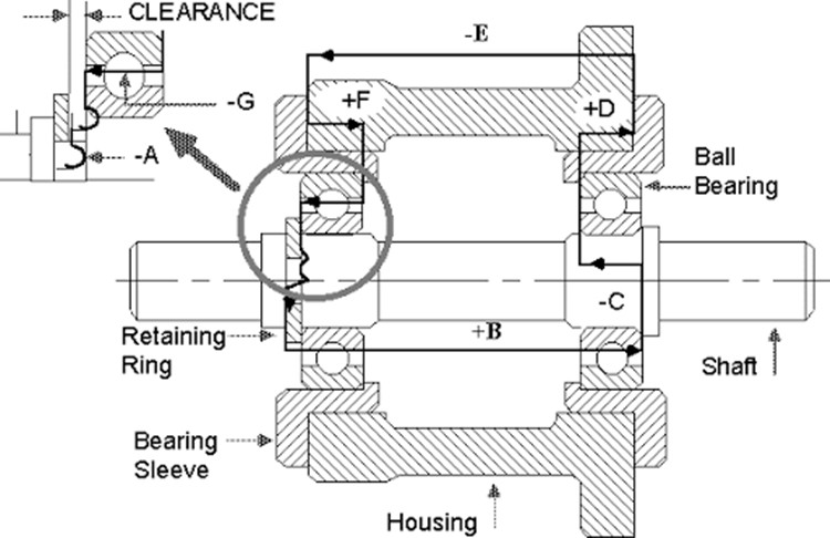 SKF bearing