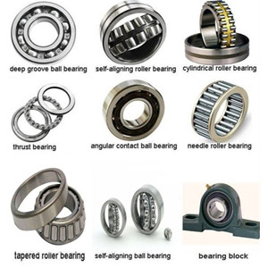 Which is better,compare with sliding and rolling contact bearing?