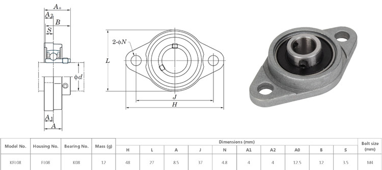 pillow block bearings