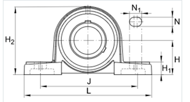 Pillow block bearing ucp208