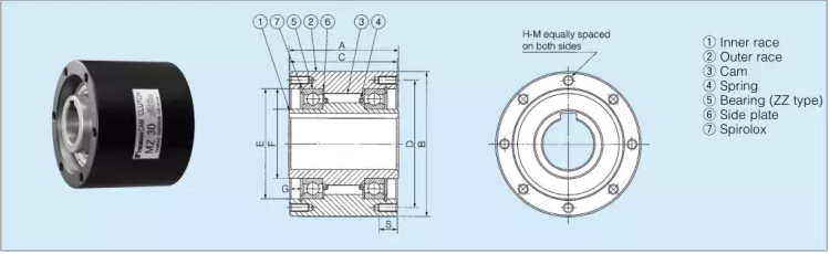 bearing